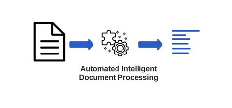 Document Processing AI