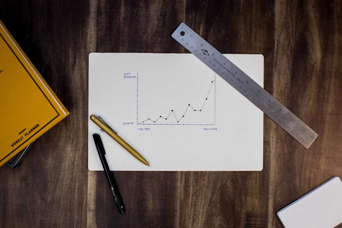 Market Research & Analysis