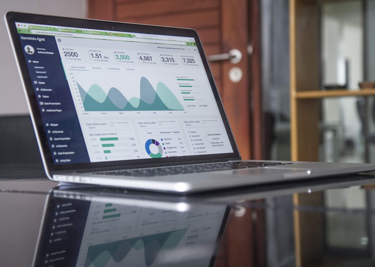 Sales & Revenue Forecasting